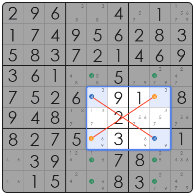 uk sudoku